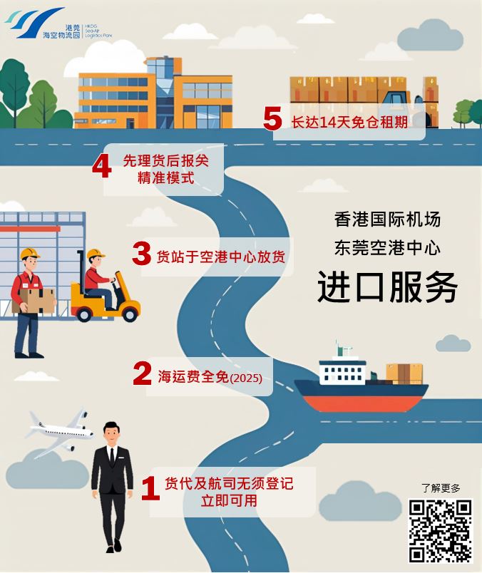 进口服务